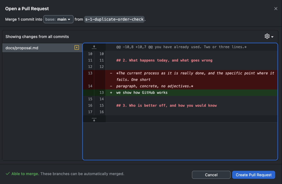 GitHub Desktop&rsquo;s Open a Pull Request window. A line across the top reads &ldquo;Merge 1 commit into base: main from s-1-duplicate-order-check&rdquo;. Below it docs/proposal.md is listed on the left with its diff filling the panel on the right. At the bottom left a green tick reads &ldquo;Able to merge. These branches can be automatically merged&rdquo;, next to Cancel and Create Pull Request buttons.